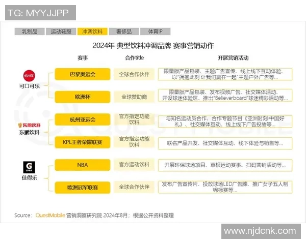 上海极限运动队以70分领跑世界杯积分榜展现强劲实力