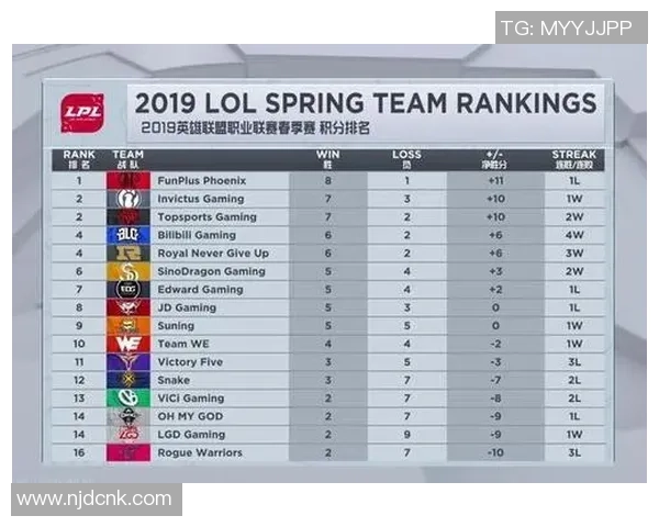 EDG战队运营策略深度分析与解读全方位剖析其成功之道